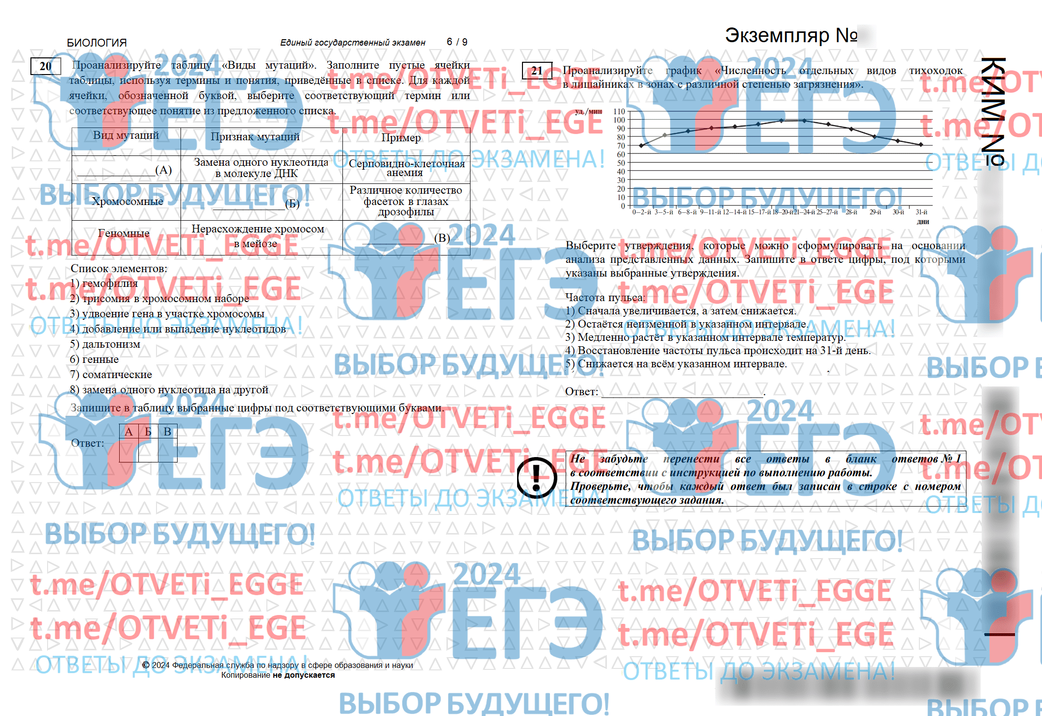 T.me/otveti_EGGE ‼‼ ВАРИАНТЫ ЕГЭ ПО БИОЛОГИИ 2024 ОТ ФИПИ С ОТВЕТАМИ 11  июня 2024 11.06.2024г ‼‼ t.me/otveti_EGGE