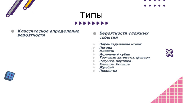 Типы Классическое определение вероятности Вероятности сложных событий Перекладывание монет Погода Мишени Игральный кубик Торговые автоматы, фонари Рисунки, чертежи Меньше, больше Жребий Проценты 