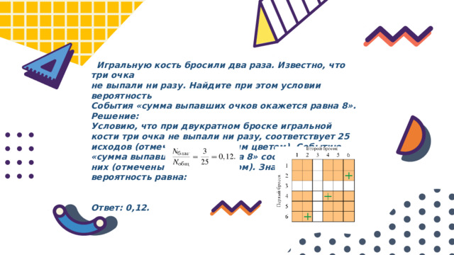  Игральную кость бросили два раза. Известно, что три очка не выпали ни разу. Найдите при этом условии вероятность События «сумма выпавших очков окажется равна 8». Решение: Условию, что при двукратном броске игральной кости три очка не выпали ни разу, соответствует 25 исходов (отмечены оранжевым цветом). Событию «сумма выпавших очков равна 8» соответствуют 3 из них (отмечены зелёным цветом). Значит, искомая вероятность равна:   Ответ: 0,12. 