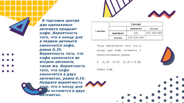  В торговом центре два одинаковых автомата продают кофе. Вероятность того, что к концу дня в первом автомате закончится кофе, равна 0,35. Вероятность того, что кофе закончится во втором автомате, такая же. Вероятность того, что кофе закончится в двух автоматах, равна 0,16. Найдите вероятность того, что к концу дня кофе останется в двух автоматах. 