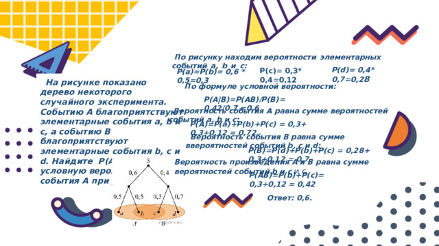  По рисунку находим вероятности элементарных событий a, b и c: P(d)= 0,4* 0,7=0,2 8 P(c)= 0,3* 0,4=0,12 P(a)=P(b)= 0,6 * 0,5=0,3  На рисунке показано дерево некоторого случайного эксперимента. Событию A благоприятствуют элементарные события a, b и c, а событию B благоприятствуют элементарные события b, c и d. Найдите P(A|B) — условную вероятность события A при условии B. По формуле условной вероятности: P(A|B)=P(AB)/P(B)= 0,42/0,7 =0,6  Вероятность события A равна сумме вероятностей событий a, b и c: P(A)=P(a)+P(b)+P(c) = 0,3+ 0,3+0,12 = 0,72  Вероятность события B равна сумме ввероятностей событий b, c и d: P(B)=P(d)+P(b)+P(c) = 0,28+ 0,3+0,12 = 0,7 Вероятность произведения А и B равна сумме вероятностей событий b и c и c P(AB)=P(b)+P(c)= 0,3+0,12 = 0,42 Ответ: 0,6. 