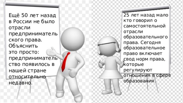 25 лет назад мало кто говорил о самостоятельной отрасли образовательного права. Сегодня образовательное право включает свод норм права, которые регулируют отношения в сфере образования. Ещё 50 лет назад в России не было отрасли предпринимательского права. Объяснить это просто: предпринимательство появилось в нашей стране относительно недавно. 