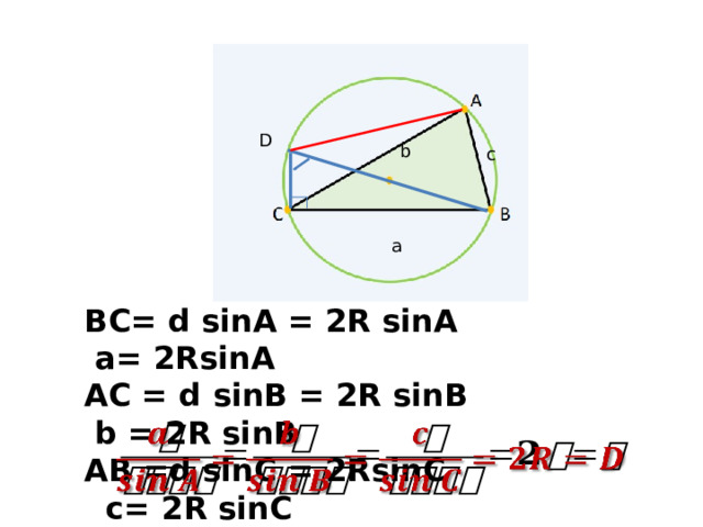 D b c a BC= d sinA = 2R sinA a= 2RsinA AC = d sinB = 2R sinB b = 2R sinB AB =d sinC = 2RsinC c= 2R sinC   