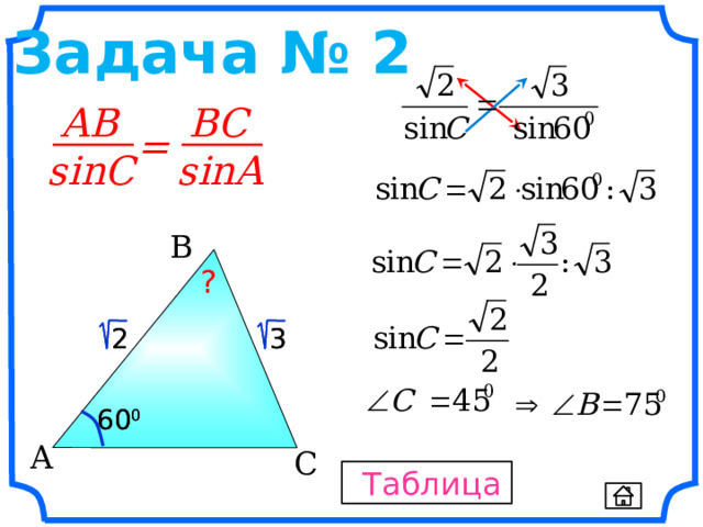 Задача № 2 AB BC = sinC sinA B ?  2  3  3  2 Гаврилова Н.Ф. «Поурочные разработки по геометрии: 9 класс». – М.: ВАКО, 2007. – 320 с. – (В помощь школьному учителю) 60 0 60 0 A C Таблица 19 