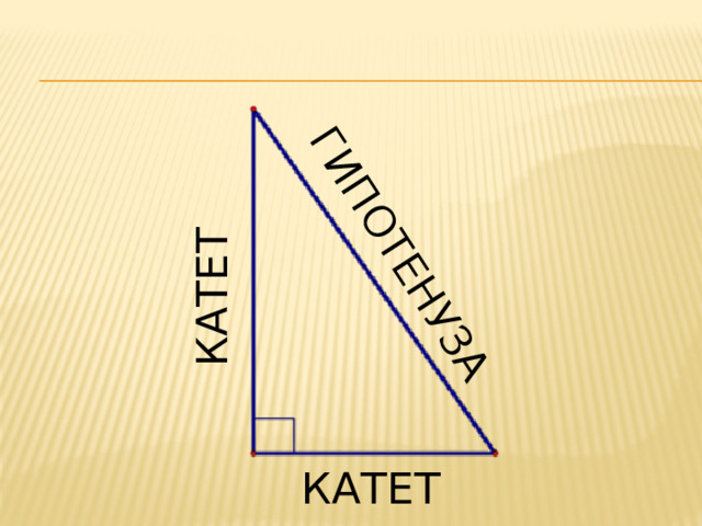 ГИПОТЕНУЗА КАТЕТ КАТЕТ