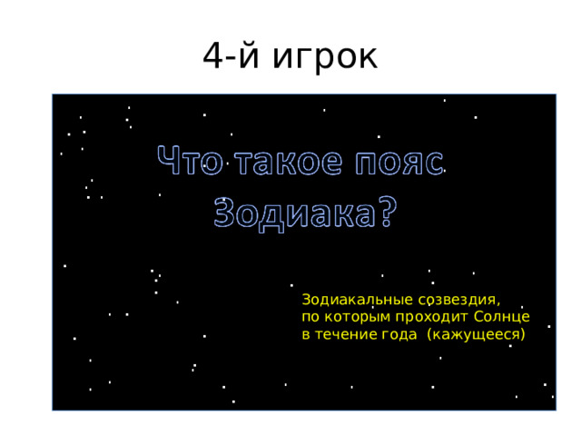 4-й игрок Зодиакальные созвездия, по которым проходит Солнце в течение года (кажущееся) 