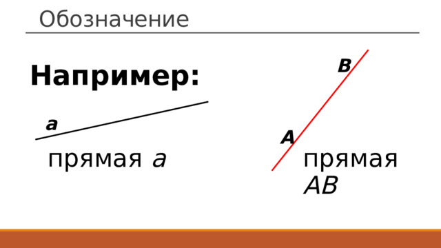 Обозначение B Например: a А прямая a прямая AB 