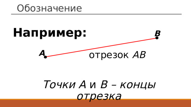 Обозначение Например: B А отрезок AB Точки A и B – концы отрезка 