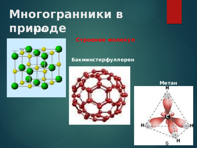 Многогранники в природе NaCl Строение молекул Бакминстерфуллерен Метан 