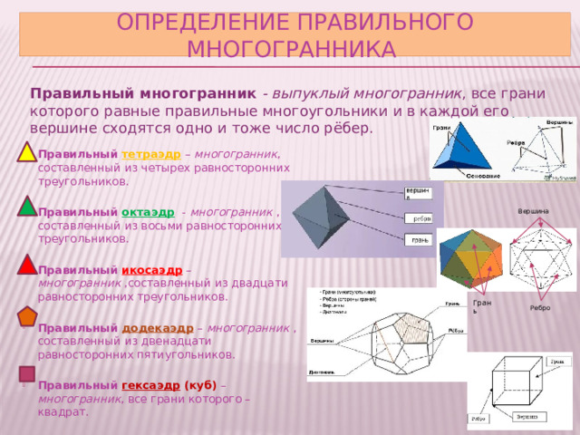 Определение Правильного многогранника Правильный многогранник - выпуклый многогранник , все грани которого равные правильные многоугольники и в каждой его вершине сходятся одно и тоже число рёбер. Правильный тетраэдр  – многогранник , составленный из четырех равносторонних треугольников. Правильный октаэдр  - многогранник , составленный из восьми равносторонних треугольников. Правильный икосаэдр  – многогранник ,составленный из двадцати равносторонних треугольников. Правильный додекаэдр  – многогранник , составленный из двенадцати равносторонних пятиугольников. Правильный гексаэдр (куб) – многогранник , все грани которого –квадрат. Вершина Грань Ребро 