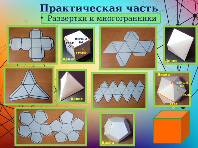 Практическая часть Развертки и многогранники ВЕРШИНА РЕБРО ГРАНЬ Денис  Денис  Диана ВЕРШИНА ГРАНЬ Денис  РЕБРО Диана 