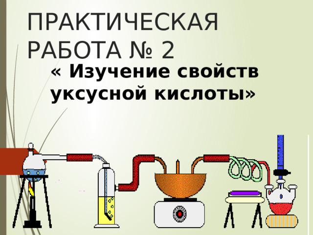 ПРАКТИЧЕСКАЯ РАБОТА № 2    « Изучение свойств уксусной кислоты» 