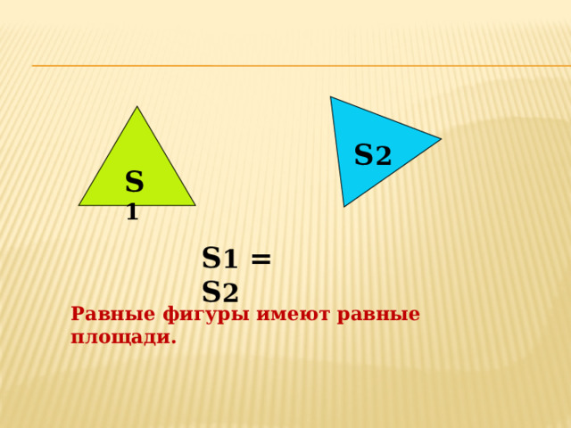 S 2 S 1 S 1 = S 2 Равные фигуры имеют равные площади.