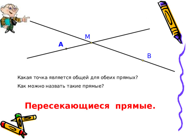 М А В Какая точка является общей для обеих прямых? Как можно назвать такие прямые? Пересекающиеся прямые.