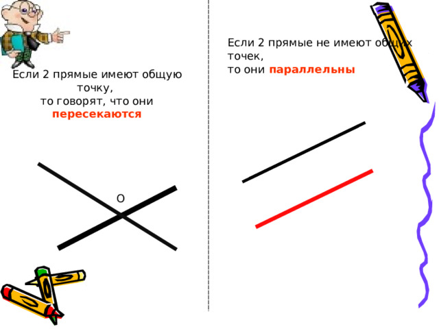 Если 2 прямые не имеют общих точек ,   то они параллельны Если 2 прямые имеют общую точку ,   то говорят , что они пересекаются О