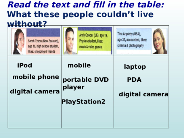 Read the text and fill in the table:  What these people couldn’t live without?  iPod mobile laptop mobile phone portable DVD player PDA digital camera digital camera PlayStation2 