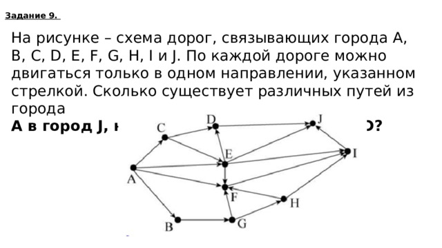 Задание 9. На рисунке – схема дорог, связывающих города A, B, C, D, E, F, G, H, I и J. По каждой дороге можно двигаться только в одном направлении, указанном стрелкой. Сколько существует различных путей из города A в город J, не проходящих через город D? 10  