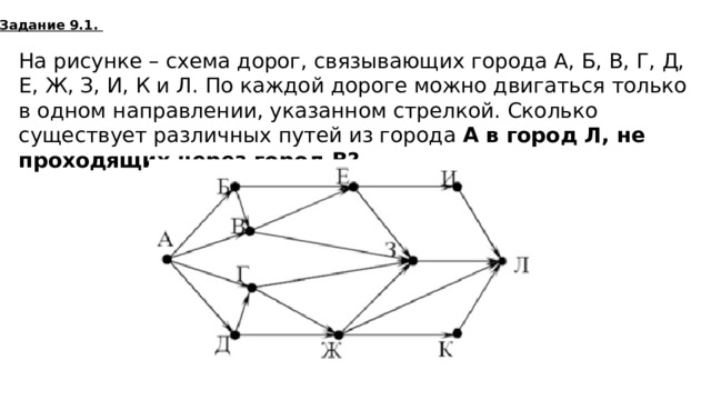 Задание 9.1. На рисунке – схема дорог, связывающих города А, Б, В, Г, Д, Е, Ж, З, И, К и Л. По каждой дороге можно двигаться только в одном направлении, указанном стрелкой. Сколько существует различных путей из города А в город Л, не проходящих через город В? 13  