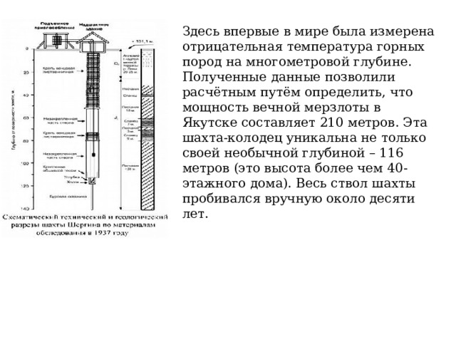 Здесь впервые в мире была измерена отрицательная температура горных пород на многометровой глубине. Полученные данные позволили расчётным путём определить, что мощность вечной мерзлоты в Якутске составляет 210 метров. Эта шахта-колодец уникальна не только своей необычной глубиной – 116 метров (это высота более чем 40-этажного дома). Весь ствол шахты пробивался вручную около десяти лет. 