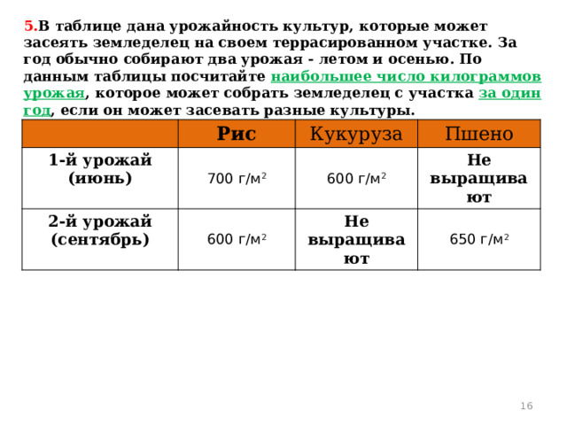 5. В таблице дана урожайность культур, которые может засеять земледелец на своем террасированном участке. За год обычно собирают два урожая - летом и осенью. По данным таблицы посчитайте наибольшее число килограммов урожая , которое может собрать земледелец с участка за один год , если он может засевать разные культуры. Рис 1-й урожай (июнь) 700 г/м 2 Кукуруза 2-й урожай (сентябрь) Пшено 600 г/м 2 600 г/м 2 Не выращивают Не выращивают 650 г/м 2  