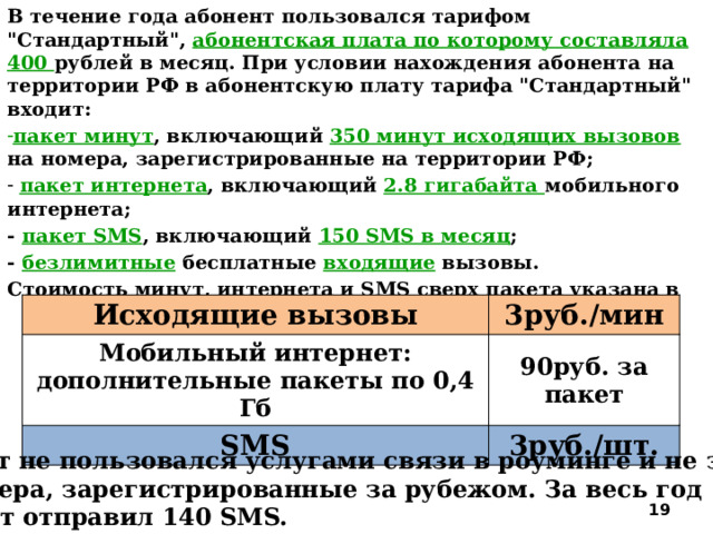 В течение года абонент пользовался тарифом 