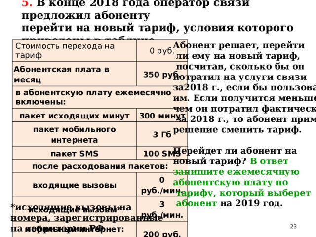 5. В конце 2018 года оператор связи предложил абоненту перейти на новый тариф, условия которого приведены в таблице. Абонент решает, перейти  ли ему на новый тариф,  посчитав, сколько бы он потратил на услуги связи за2018 г., если бы пользовался им. Если получится меньше, чем он потратил фактически  за 2018 г., то абонент примет решение сменить тариф.  Перейдет ли абонент на новый тариф? В ответ запишите ежемесячную абонентскую плату по  тарифу, который выберет  абонент на 2019 год .  Стоимость перехода на тариф 0 руб. Абонентская плата в месяц 350 руб. в абонентскую плату ежемесячно включены: пакет исходящих минут пакет мобильного интернета 300 минут пакет SMS 3 Гб после расходования пакетов: 100 SMS входящие вызовы 0 руб./мин. исходящие вызовы* мобильный интернет: дополнительные пакеты по 1 Гб интернет 3 руб./мин. SMS 200 руб. за пакет 2 руб./шт. *исходящие вызовы на номера, зарегистрированные на территории РФ  