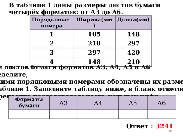 В таблице 1 даны размеры листов бумаги четырёх форматов: от AЗ до A6. Порядковые номера Ширина(мм) 1 Длина(мм) 105 2 3 148 210 4 297 297 420 148 210 Для листов бумаги форматов АЗ, А4, А5 и А6 определите, какими порядковыми номерами обозначены их размеры в таблице 1. Заполните таблицу ниже, в бланк ответов  перенесите последовательность четырёх цифр. Форматы бумаги АЗ А4 А5 А6 Ответ : 3241  