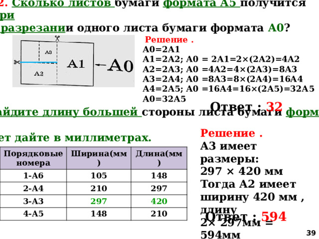 2. Сколько листов бумаги формата А5 получится при  разрезани и одного листа бумаги формата А0 ?  Решение .  А0=2А1 А1=2А2; А0 = 2А1=2×(2А2)=4А2 А2=2А3; А0 =4А2=4×(2А3)=8А3 А3=2А4; А0 =8А3=8×(2А4)=16А4 А4=2А5; А0 =16А4=16×(2А5)=32А5 А0=32А5   Ответ : 32 3. Найдите длину большей стороны листа бумаги формата А2 .  Ответ дайте в миллиметрах. Решение .  А3 имеет размеры: 297 × 420 мм Тогда А2 имеет ширину 420 мм , длину 2× 297мм = 594мм Порядковые 1-А6 Ширина(мм) номера 2-А4 105 Длина(мм) 148 3-А3 210 4-А5 297 297 148 420 210 Ответ : 594  