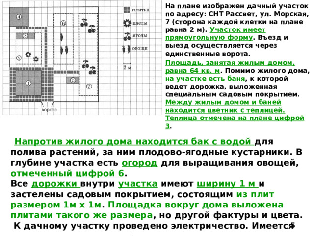 На плане изображен дачный участок по адресу: СНТ Рассвет, ул. Морская, 7 (сторона каждой клетки на плане равна 2 м). Участок имеет прямоугольную форму . Въезд и выезд осуществляется через единственные ворота. Площадь, занятая жилым домом, равна 64 кв. м . Помимо жилого дома, на участке есть баня , к которой ведет дорожка, выложенная специальным садовым покрытием. Между жилым домом и баней находится цветник с теплицей. Теплица отмечена на плане цифрой 3 .  Напротив жилого дома находится бак с водой для полива растений, за ним плодово-ягодные кустарники. В глубине участка есть огород для выращивания овощей, отмеченный цифрой 6 . Все дорожки внутри участка имеют ширину 1 м и застелены садовым покрытием, состоящим из плит размером 1м х 1м . Площадка вокруг дома выложена плитами такого же размера , но другой фактуры и цвета.  К дачному участку проведено электричество. Имеется магистральное газоснабжение.  1 - жилой дом; 2 -цветник; 3 – теплица,4 – баня; 5 - бак с водой; 6 - огород для овощей; 7 - плодово-ягодные кустарники.   