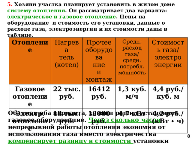 5. Хозяин участка планирует установить в жилом доме систему отопления . Он рассматривает два варианта: электрическое и газовое отопление . Цены на оборудование и стоимость его установки, данные о расходе газа, электроэнергии и их стоимости даны в таблице. Отопление Нагрева Газовое отопление тель 22 тыс. руб. Прочее оборудова Электр. 18 тыс. руб. ние отопление Средн. расход газа/ средн. потребл. мощность (котел) 16412 руб. 1,3 куб. м/ч Стоимость газа/ электро и монтаж 12000 руб. энергии 4,7 кВт 4,4 руб./ куб. м 4,2 руб./ (кВт ∙ ч) Обдумав оба варианта, хозяин решил установить газовое оборудование. Через сколько часов непрерывной работы отопления экономия от использования газа вместо электричества компенсирует разницу в стоимости установки газового и электрического оборудования?  