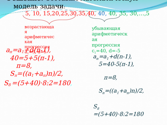 Решение. Составим математическую модель задачи :   5, 10, 15,20,25,30,35,40, 40, 40, 35, 30, … ,5   возрастающая арифметическая прогрессия а 1 =5, d= 5 убывающая арифметическая прогрессия с 1 =40, d= -5   а п =а 1 + d(n-1) ,  40=5+5(п-1),  п=8,   S п = (( a 1 +a п )n)/2 , S 8 =(5+40) · 8:2=180 ,     а п =а 1 + d(n-1) ,  5=40-5(п-1),  п=8,   S п = (( a 1 +a п )n)/2 , S 8 =(5+40) · 8:2=180