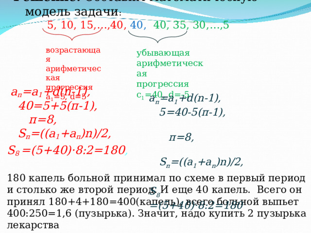 Решение. Составим математическую модель задачи :   5, 10, 15, … ,40, 40, 40, 35, 30, … ,5   возрастающая арифметическая прогрессия а 1 =5, d= 5 убывающая арифметическая прогрессия с 1 =40, d= -5   а п =а 1 + d(n-1) ,  40=5+5(п-1),  п=8,   S п = (( a 1 +a п )n)/2 , S 8 =(5+40) · 8:2=180 ,    180 капель  больной принимал по схеме в первый период и столько же второй период. И еще 40 капель. Всего он принял 180+4+180=400(капель), всего больной выпьет 400:250=1,6 (пузырька). Значит, надо купить 2 пузырька лекарства а п =а 1 + d(n-1) ,  5=40-5(п-1),  п=8,   S п = (( a 1 +a п )n)/2 , S 8 =(5+40) · 8:2=180