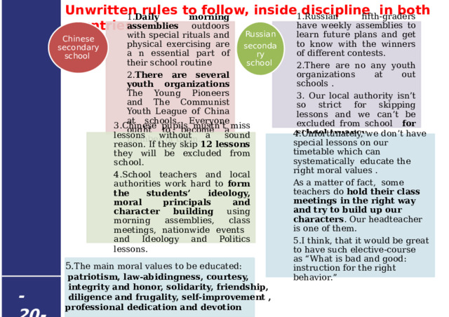 Unwritten rules to follow, inside discipline in both countries  Russian 1. Daily morning assemblies outdoors with special rituals and physical exercising are a n essential part of their school routine Chinese secondary school 1.Russian fifth-graders have weekly assemblies to learn future plans and get to know with the winners of different contests. secondary school 2. There are several youth organizations The Young Pioneers and The Communist Youth League of China at schools. Everyone ought to become a member of them. 2.There are no any youth organizations at out schools . 3. Our local authority isn’t so strict for skipping lessons and we can’t be excluded from school for school truancy 3.Chinese pupils mustn’t miss lessons without a sound reason. If they skip 12 lessons they will be excluded from school. 4.School teachers and local authorities work hard to form the students’ ideology, moral principals and character building using morning assemblies, class meetings, nationwide events and Ideology and Politics lessons.     4.Unfortunately, we don’t have special lessons on our timetable which can systematically educate the right moral values . As a matter of fact, some teachers do hold their class meetings in the right way and try to build up our characters . Our headteacher is one of them. 5.I think, that it would be great to have such elective-course as “What is bad and good: instruction for the right behavior.” 5. The main moral values to be educated:  patriotism, law-abidingness, courtesy,  integrity and honor, solidarity, friendship,  diligence and frugality, self-improvement , professional dedication and devotion - 20 - 17 
