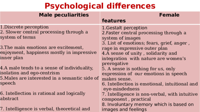 Psychological differences  Male peculiarities  Female features 1.Discrete perception 2. Slower central processing through a system of terms 1.Gestalt perception 2.Faster central processing through a system of images 3.The main emotions are excitement, enjoyment, happiness mostly in impressive inner plan 3. List of emotions; fears, grief, anger , rage in expressive outer plan 4.A sense of unity , solidarity and integration with nature are women’s prerogative 5. A sense is nothing for us, only expression of our emotions in speech makes sense. 4.A male tends to a sense of individuality, isolation and ego-centrism 6. Intellection is emotional, intuitional and eye-mindedness 5.Males are interested in a semantic side of speech 7. Intelligence is non-verbal, with intuitive component , practical 6. Intellection is rational and logically abstract 8. Involuntary memory which is based on images and feelings 9. Less physical activity, extravert type of communication 7. Intelligence is verbal, theoretical and logical 8. Arbitrary memory is based on figures, formulae, words 9. Physical activity is too energetic, introvert type of communication 