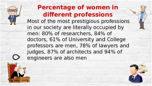 Percentage of women in different professions Most of the most prestigious professions in our society are literally occupied by men: 80% of researchers, 84% of doctors, 61% of University and College professors are men, 78% of lawyers and judges, 87% of architects and 94% of engineers are also men 