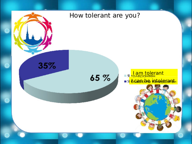    How tolerant are you? I am tolerant I can be intolerant 