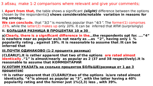 3 абзац make 1-2 comparisons where relevant and give your comments;   I. Apart from that, the table shows a significant (slight) difference between the options chosen by the respondents( ) shows considerable/notable variation in reasons for ing among… We can conclude , that “3/2 ” is more/less popular than “4/3 ” . The former(1) comprises 15%,  while the latter(2) makes up only 10%. It can be inferred that ИЛИ (surprisingly) II. БОЛЬШАЯ РАЗНИЦА В ПРОЦЕНТАХ 10 и 30 a) Clearly, there is a significant difference in the …the respondents opt for. ….”4” is nowhere near as popular as/is not nearly as …as “2”, having only 1 % popularity rating , against 19%. It is reasonable to assume that /It can be inferred that III.ПОЧТИ ОДИНАКОВО (1-2 процента разница) (CLEARLY),It is rather apparent that two of the options are rated almost identically .“1” is almost/nearly as popular as 2 (37 and 38 respectively).It is reasonable to assume that КОММЕНТАРИЙ IV.ХОТИМ УКАЗАТЬ на сколько процентов БОЛЬШЕ(разница от 1 до 3 процентов) It is rather apparent that (СLEARLY)two of the options is/are rated almost identically. “4”is almost as popular as “3”, with the latter having a 40% popularity rating and the former just 1%(2,3) less , with 39%. 