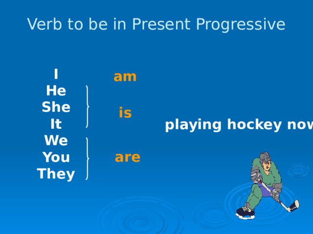 Verb to be in Present Progressive I He She It We You They am playing hockey now. is are 