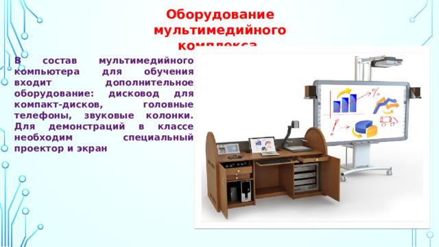 Оборудование мультимедийного комплекса. В состав мультимедийного компьютера для обучения входит дополнительное оборудование: дисковод для компакт-дисков, головные телефоны, звуковые колонки. Для демонстраций в классе необходим специальный проектор и экран 