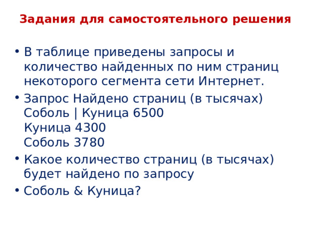 Задания для самостоятельного решения В таблице приведены запросы и количество найденных по ним страниц некоторого сегмента сети Интернет. Запрос Найдено страниц (в тысячах)  Соболь | Куница 6500  Куница 4300  Соболь 3780 Какое количество страниц (в тысячах) будет найдено по запросу Соболь & Куница? 