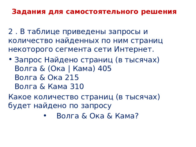 Задания для самостоятельного решения 2 . В таблице приведены запросы и количество найденных по ним страниц некоторого сегмента сети Интернет. Запрос Найдено страниц (в тысячах)  Волга & (Ока | Кама) 405  Волга & Ока 215  Волга & Кама 310 Какое количество страниц (в тысячах) будет найдено по запросу Волга & Ока & Кама? 