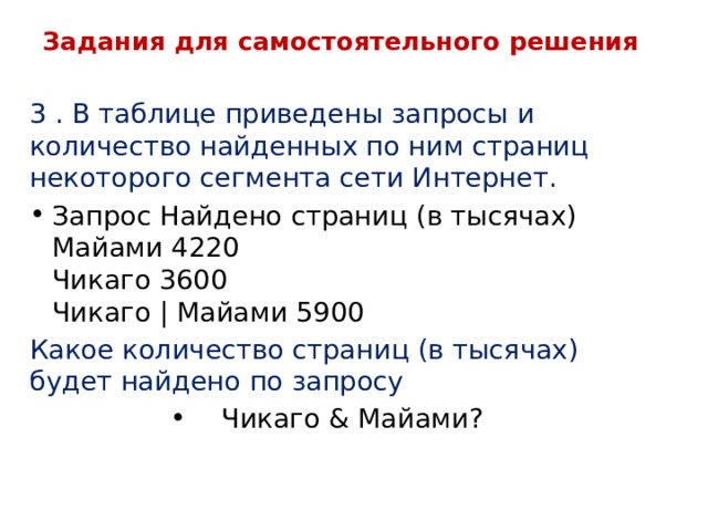 Задания для самостоятельного решения 3 . В таблице приведены запросы и количество найденных по ним страниц некоторого сегмента сети Интернет. Запрос Найдено страниц (в тысячах)  Майами 4220  Чикаго 3600  Чикаго | Майами 5900 Какое количество страниц (в тысячах) будет найдено по запросу Чикаго & Майами? 