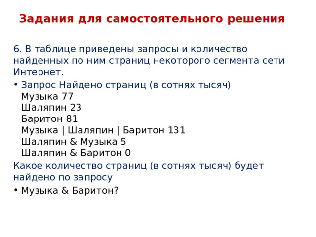 Задания для самостоятельного решения 6. В таблице приведены запросы и количество найденных по ним страниц некоторого сегмента сети Интернет. Запрос Найдено страниц (в сотнях тысяч)  Музыка 77  Шаляпин 23  Баритон 81  Музыка | Шаляпин | Баритон 131  Шаляпин & Музыка 5  Шаляпин & Баритон 0 Какое количество страниц (в сотнях тысяч) будет найдено по запросу Музыка & Баритон? 