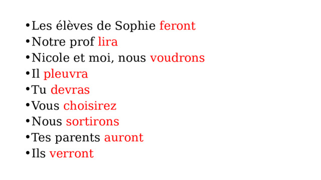 Les élèves de Sophie feront Notre prof lira Nicole et moi, nous voudrons Il pleuvra Tu devras Vous choisirez Nous sortirons Tes parents auront Ils verront 