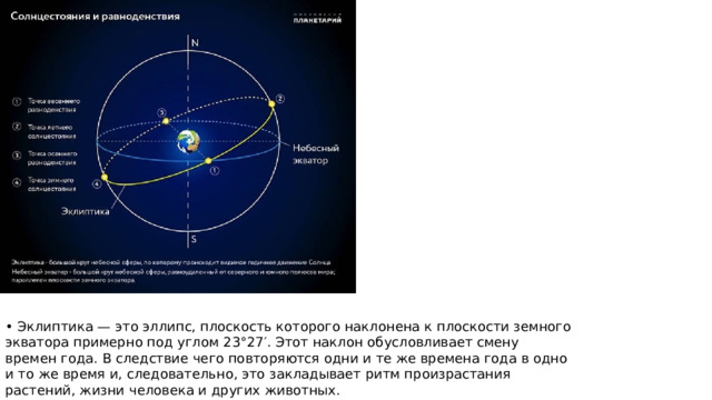 • Эклиптика — это эллипс, плоскость которого наклонена к плоскости земного экватора примерно под углом 23°27′. Этот наклон обусловливает смену времен года. В следствие чего повторяются одни и те же времена года в одно и то же время и, следовательно, это закладывает ритм произрастания растений, жизни человека и других животных. 