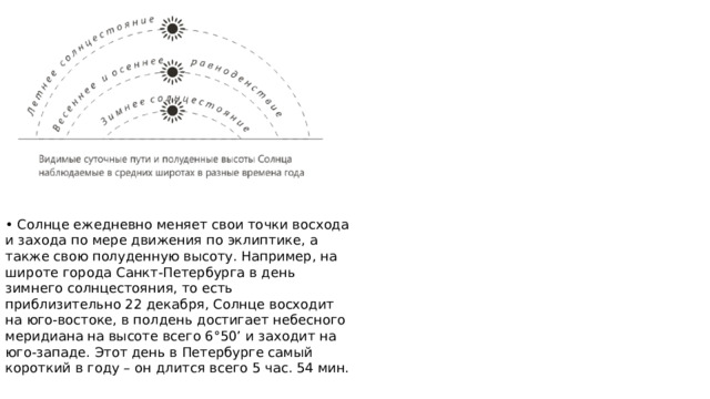 • Солнце ежедневно меняет свои точки восхода и захода по мере движения по эклиптике, а также свою полуденную высоту. Например, на широте города Санкт-Петербурга в день зимнего солнцестояния, то есть приблизительно 22 декабря, Солнце восходит на юго-востоке, в полдень достигает небесного меридиана на высоте всего 6°50’ и заходит на юго-западе. Этот день в Петербурге самый короткий в году – он длится всего 5 час. 54 мин. 