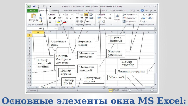 Основные элементы окна MS Excel:   