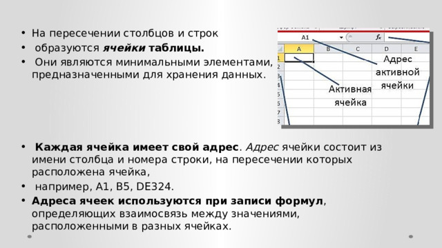 На пересечении столбцов и строк  образуются ячейки таблицы.  Они являются минимальными элементами, предназначенными для хранения данных.  Каждая ячейка имеет свой адрес . Адрес ячейки состоит из имени столбца и номера строки, на пересечении которых расположена ячейка,  например, A1, B5, DE324. Адреса ячеек используются при записи формул , определяющих взаимосвязь между значениями, расположенными в разных ячейках. 