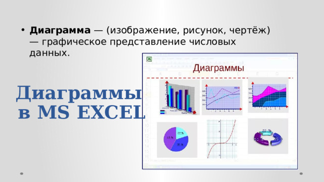 Диаграмма — (изображение, рисунок, чертёж) — графическое представление числовых данных.     Диаграммы  в MS EXCEL 