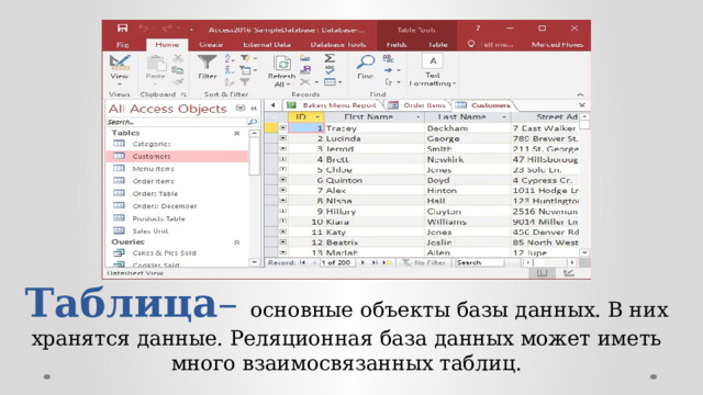 Таблица – основные объекты базы данных. В них хранятся данные. Реляционная база данных может иметь много взаимосвязанных таблиц. 